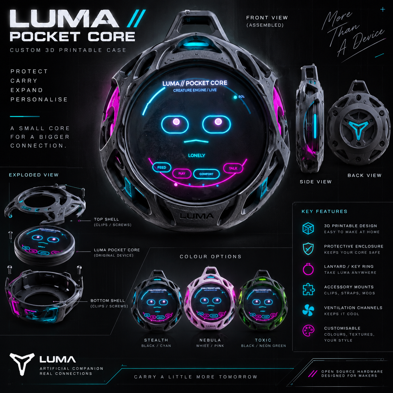 LUMA Pocket Core project